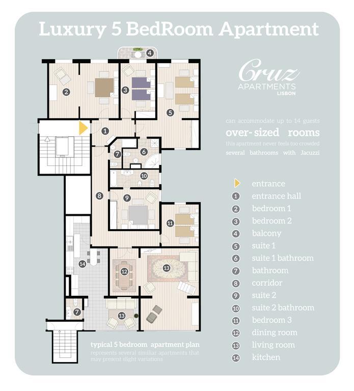 Cruz Apartments Lisboa المظهر الخارجي الصورة